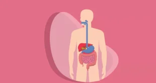 gangguan sistem pencernaan yang perlu pembedahan